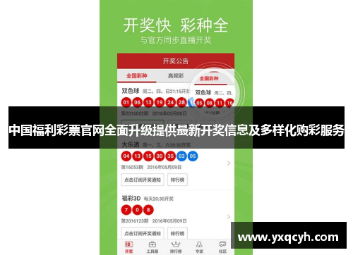 中国福利彩票官网全面升级提供最新开奖信息及多样化购彩服务