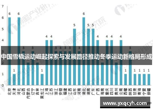中国雪橇运动崛起探索与发展路径推动冬季运动新格局形成